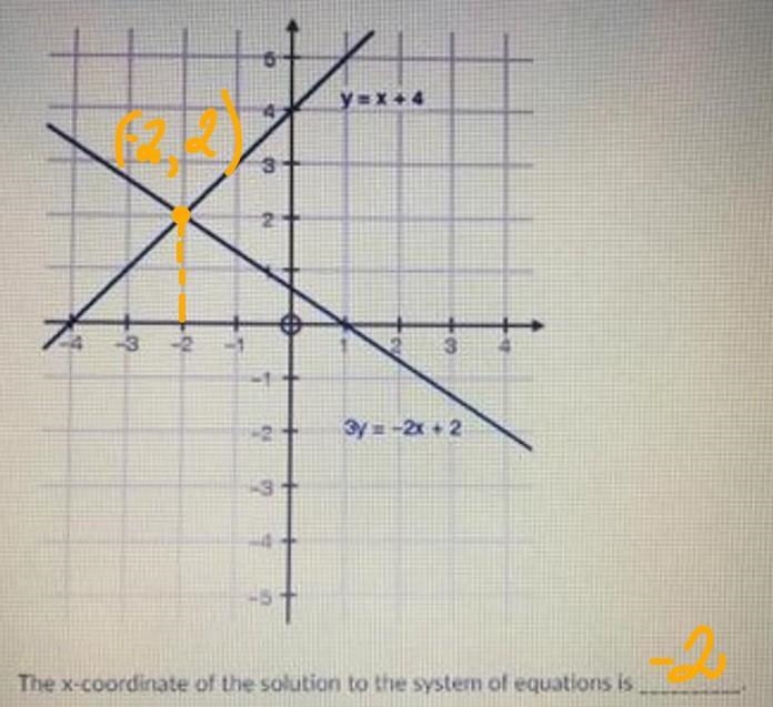 Please help this is due tomorrow:)-example-1