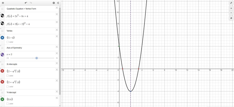 Find the vertex, x/y intercept(s), domain, range, axis of symmetry, and end behavior-example-1