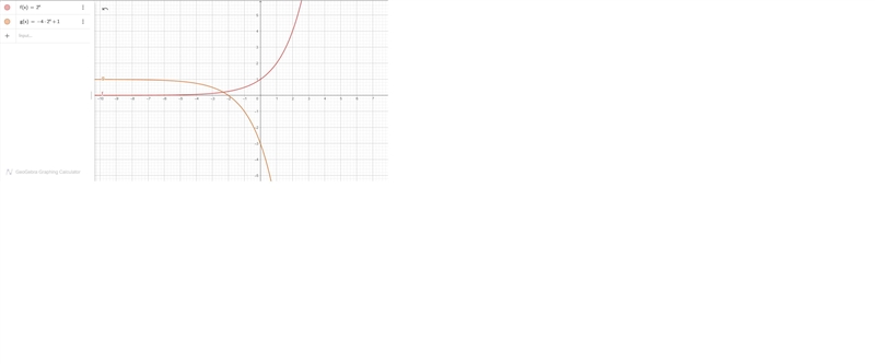 he graph below is a transformation of f(x)=2^x . Write an equation describing the-example-1