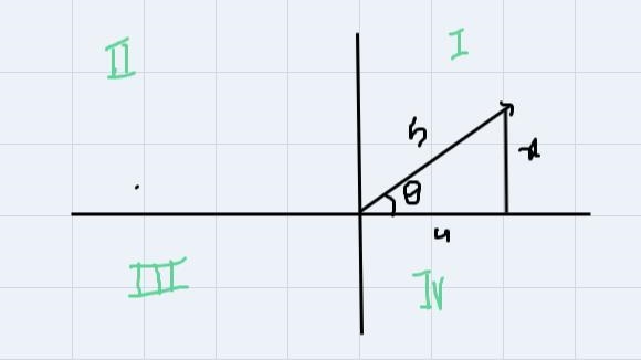 9: Find sinθ if cosθ=4/5 is in the first quadrant.-example-1