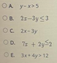 Which inequality will have a shaded area below the boundary line?OA.y-x>5B. 2x-example-1