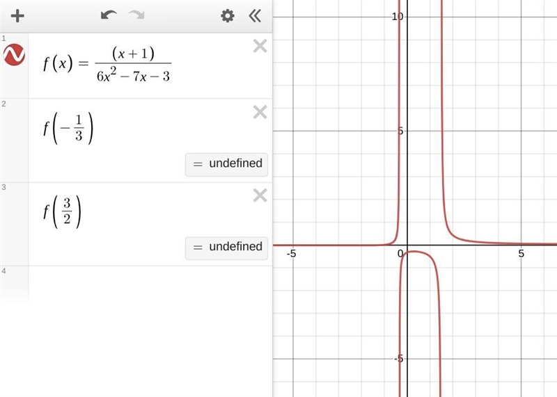 Which statement is true about the discontinuities of the function f(x)? f(x)=x+1/6x-example-1