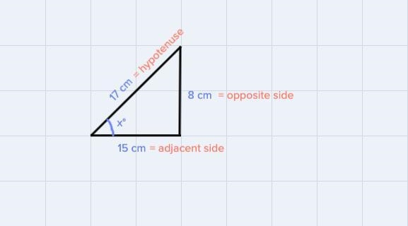 Look at the triangle:What is the value of cos x?8 divided by 1717 divided by 815 divided-example-1