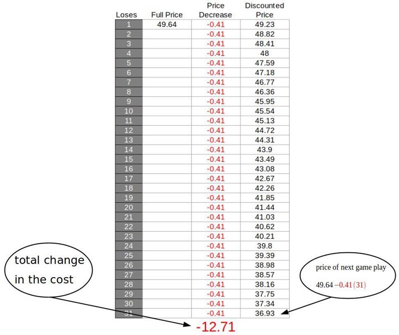 Please help m struggling-example-1