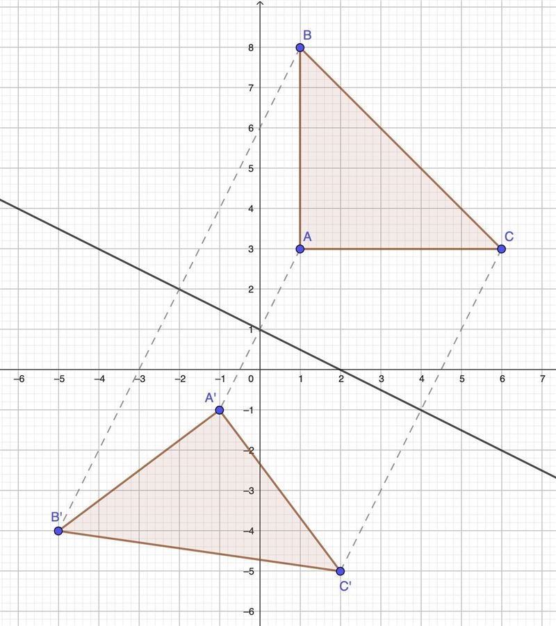 Please help I need the coordinates!-example-1