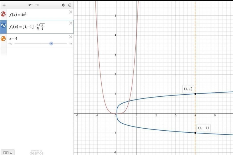 Given find Then state whether is a function.-example-1