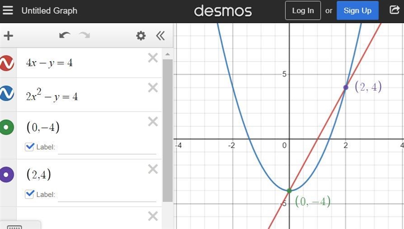 Solve the system of equations. 4x – y = 4 2x2 – y = 4 (0, 4) and (0, –4) (1, 0) and-example-1