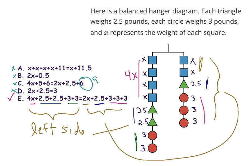 A. x+x+x+x+11=x+11.5 B. 2x=0.5 C. 4x+5+6=2x+2.5+6 D. 2x+2.5=3 E. 4x+2.5+2.5+3+3=2x-example-1