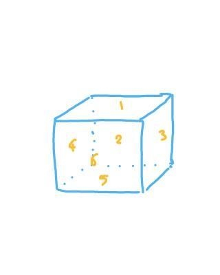 A cube has edge length 3 inches. What is the surface area of the cube?-example-1