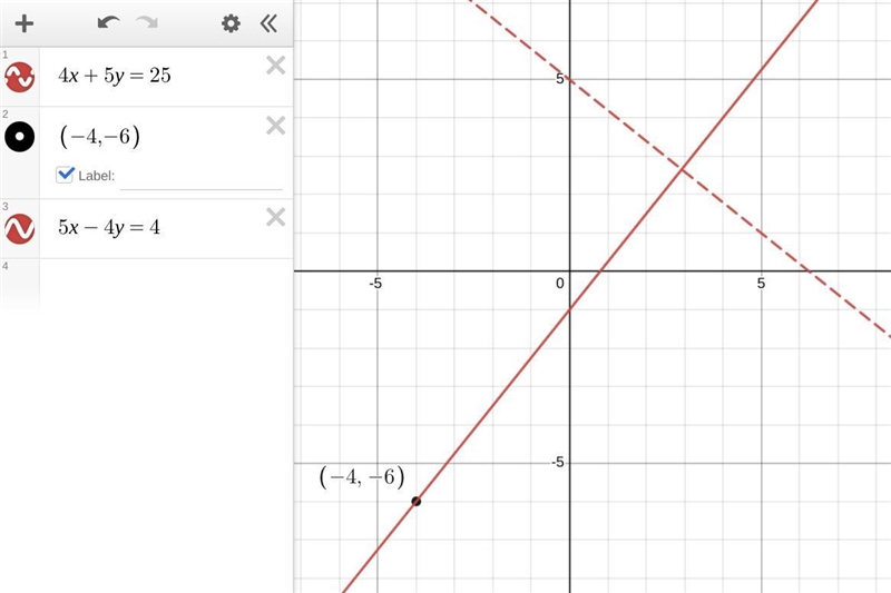 what is an equation of the line that passes through the point (-4, -6) and is perpendicular-example-1