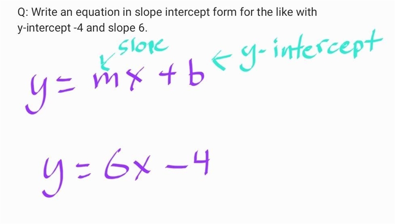 Write an equation in slope intercept form for the like with y-intercept -4 and slope-example-1