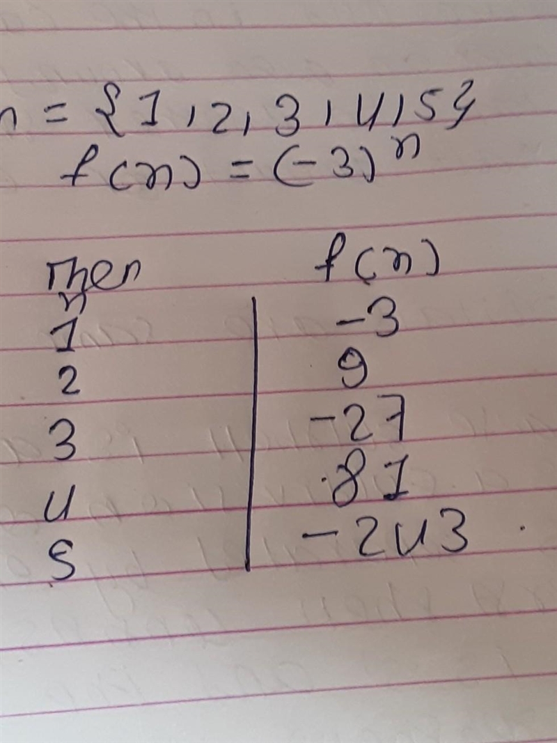 Evaluate the following equation when x = {1, 2, 3, 4, 5} by filling in the table with-example-1