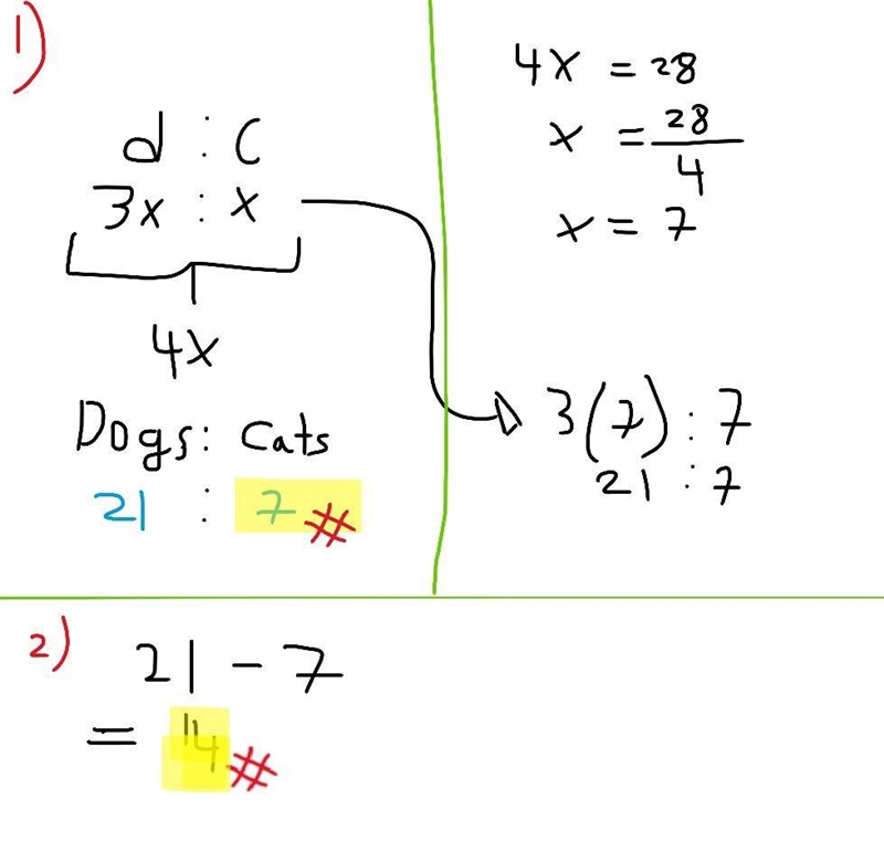 Last month Kim trained 3 times as many dogs as cats. If the total number of cats and-example-1