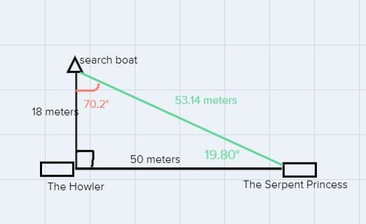 5. draw a picture of the scenario.6. find the degree measure of the angle of elevation-example-2