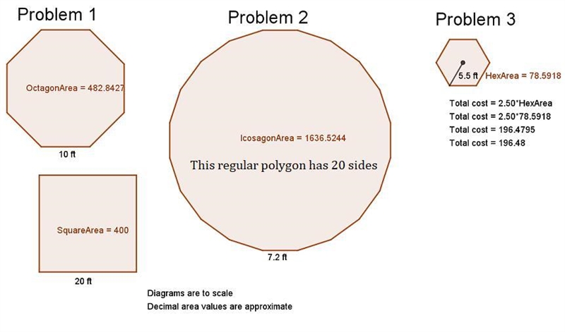 Directions: Develop a strategy and create a complete solution to each problem. Identify-example-1