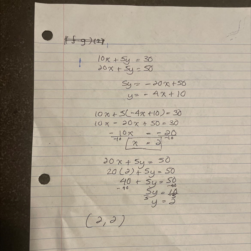 10x+5y=30 and 20x+5y=50 solve by substitution-example-1