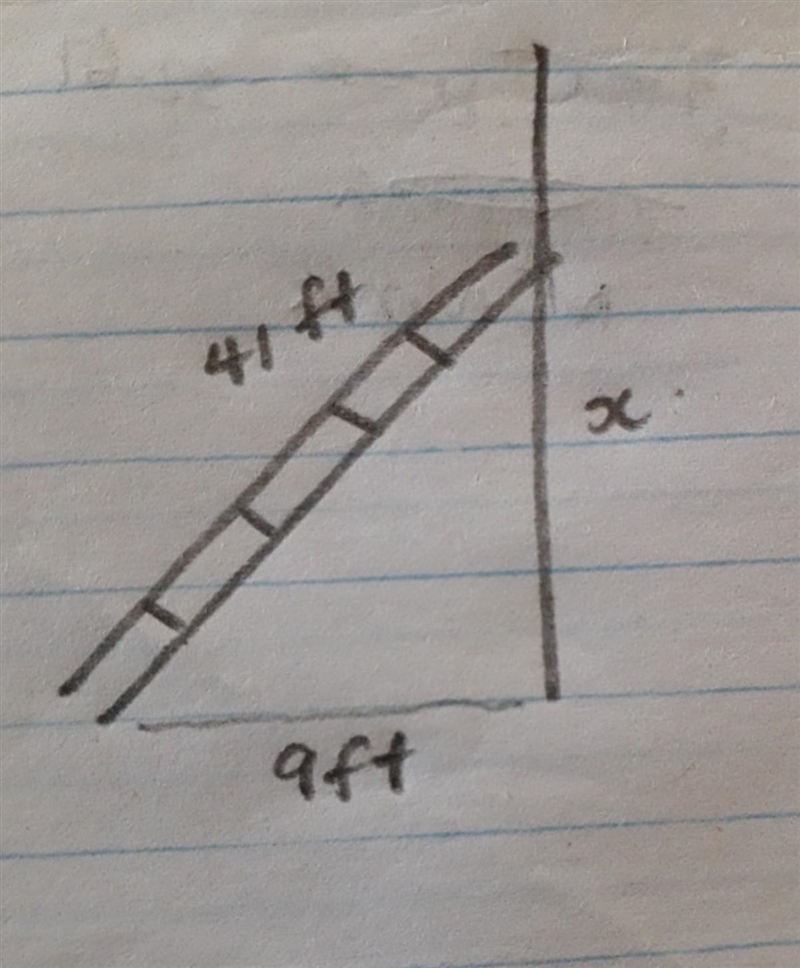 A 41 foot ladder is placed against a vertical wall so that the base of the ladder-example-1