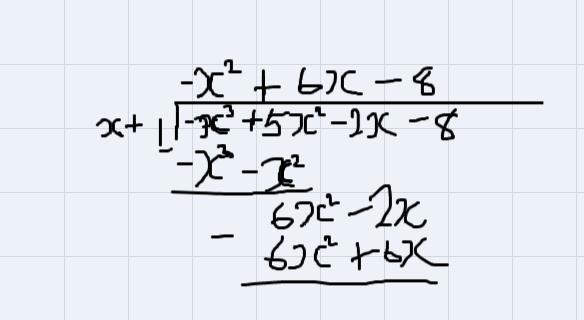 Sketch a graph of the polynomial function f(x) = –x3 + 5x2 – 2x – 8. Use the graph-example-1