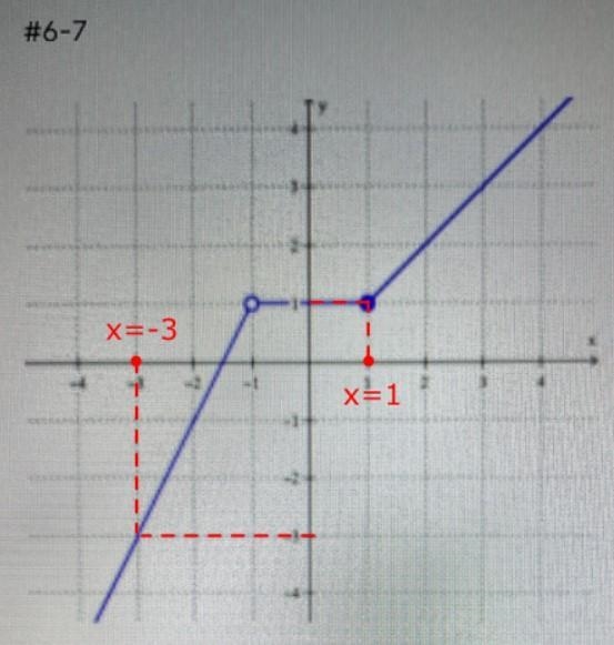 Please help asap! I don’t understand it-example-1