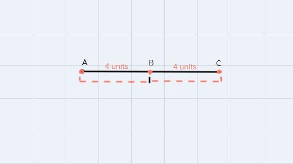 If AB = 4, find AC. B is the midpoint of AC-example-1