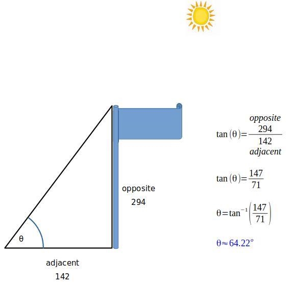 A certain flagpole that is 294 feet tall casts a shadow 142 feet long. Find the angle-example-1