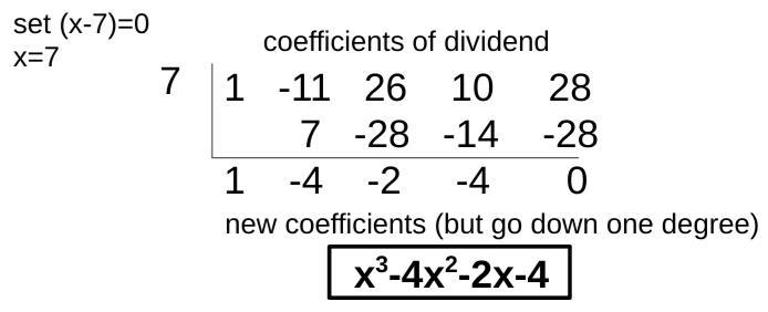 Use synthetic division to find the result when x4 - 11x³ +26x² + 10x + 28 is divided-example-1