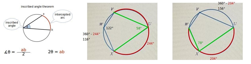 In the cicrle below, suppose m WXU= 204 and m Help me pls-example-1