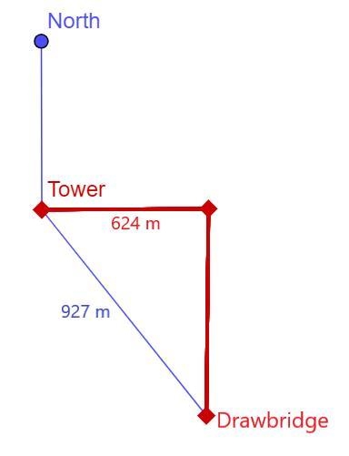 Matilda walks from a castle's tower to its drawbridge by heading 624 m due east and-example-1