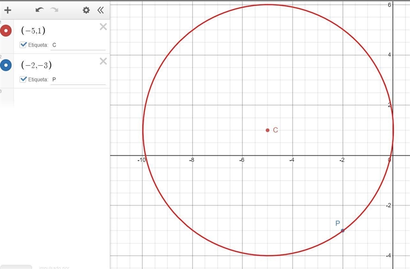 Graph the circle which is centered at (-5,1) and which has a point (-2,-3) on it-example-1