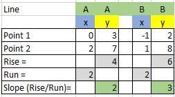 Please help graph question-example-1