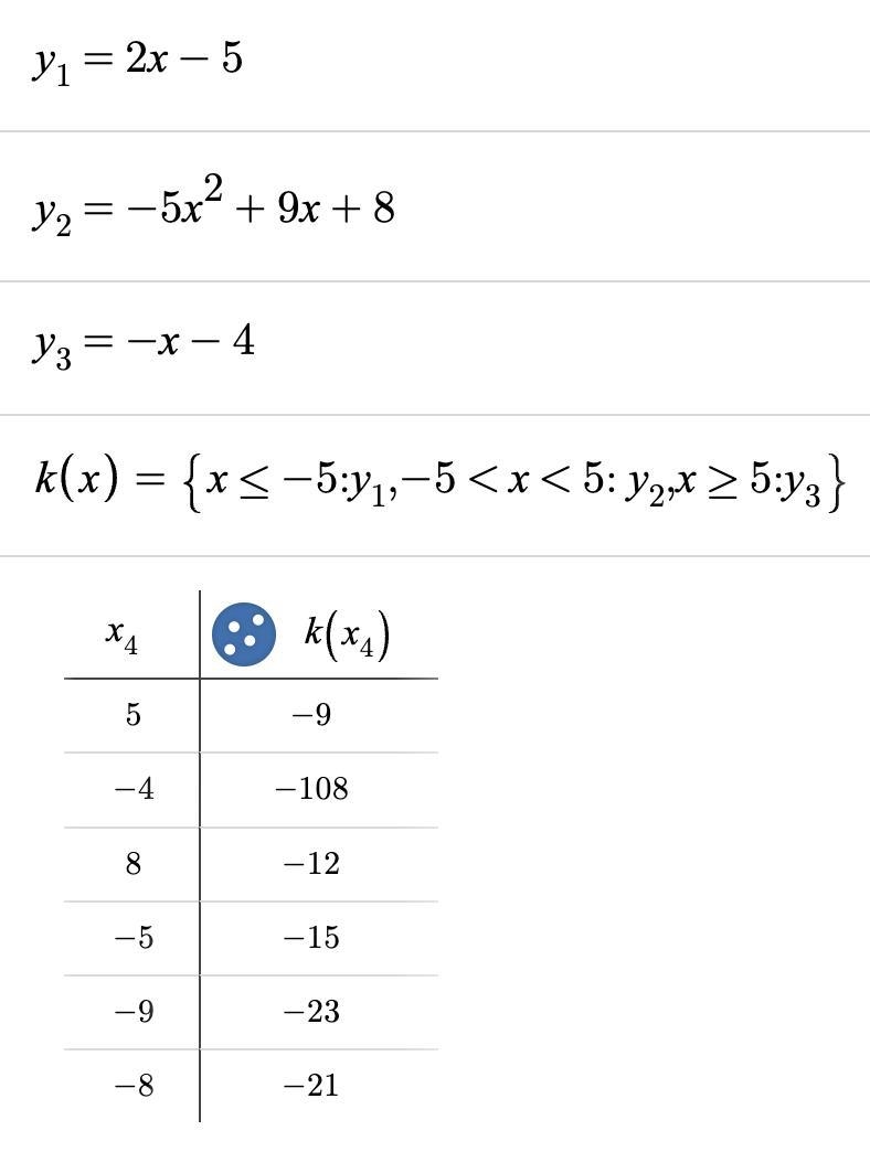 Given the function k(x) k(5)= = Calculate the following values: 1 Enter an integer-example-1