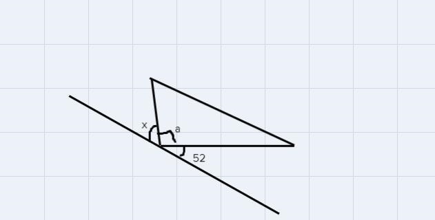 What is the value of x in the following figure?52 degrees142 degrees128 degrees38 degrees-example-1