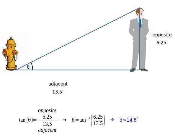 A man is 6 feet 3 inches tall. The tip of his shadow touches a fire hydrant that is-example-1