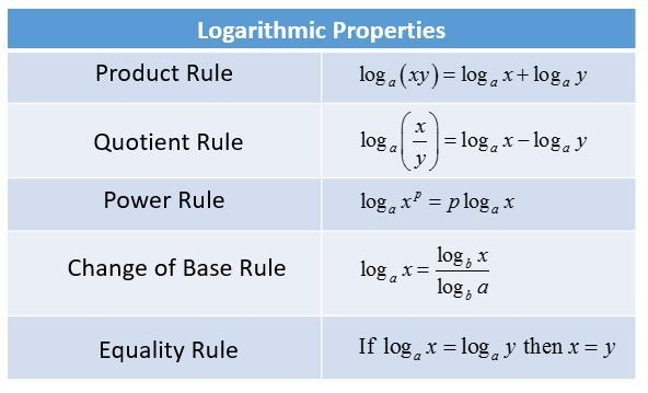 Help me please please please please-example-1