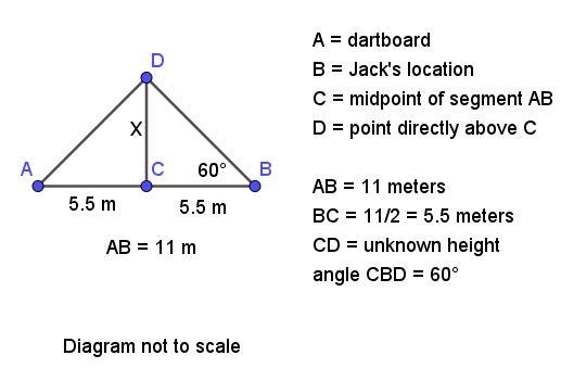 while playing lawn darts with his friend, jack notices that when he throws a dart-example-1