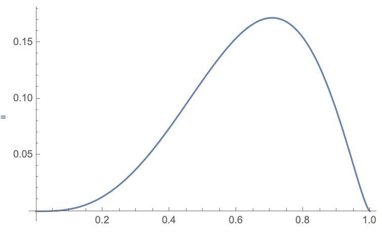 Let 0 < r < 1. In a space, let V(r) be the volume of the overlapping area of-example-1