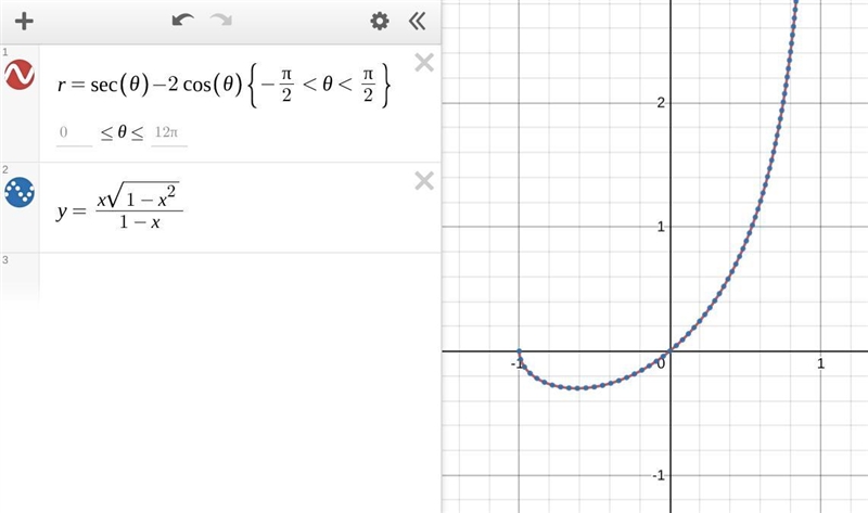 R = sec(θ) − 2cos(θ), where -π/2 < θ < π/2 Convert this equation to rectangular-example-1