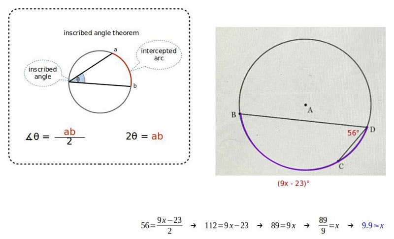 If necessary, round your answer to the nearest tenth,-example-1