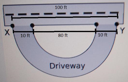 The driveway of the Santiago's new home is to be blinded by semicircular arcs as shown-example-1