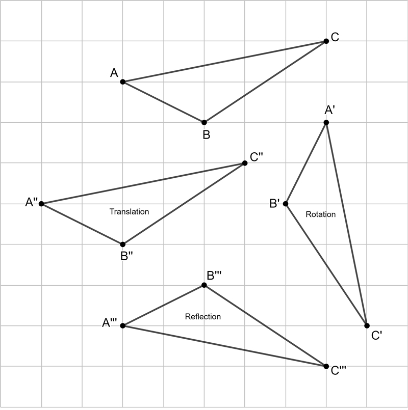 2. Here is triangle ABC drawn on a grid. A B с On the grid, draw a rotation of triangle-example-4