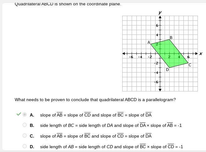 Quadrilateral ABCD is shown on the coordinate plane. What needs to be proven to conclude-example-1