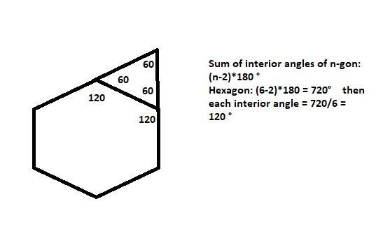 a star made by surrounding a regular hexagon with triangles. Why is an interiornangle-example-1