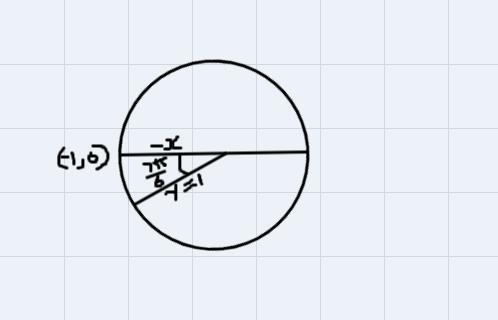 Use the unit circle to find sec(7/6)-example-1