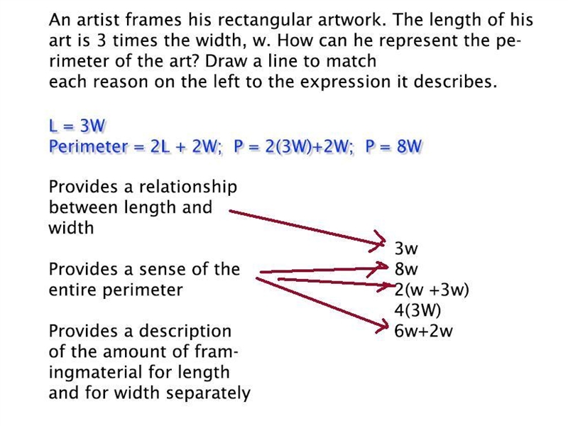 An artist frames his rectangular artwork. The length of his art is 3 times the vidth-example-1