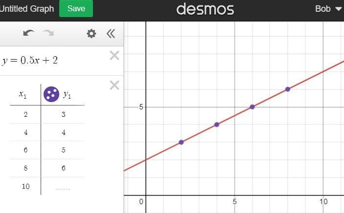 I’m having a little trouble understanding how to solve this. Could you demonstrate-example-1