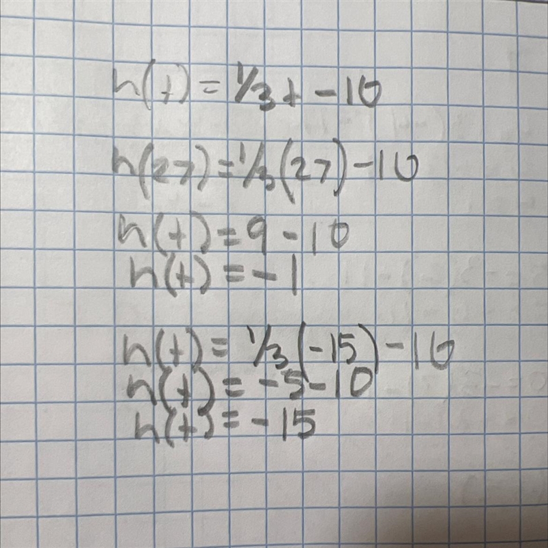 H(t)=( 1)/(3) t-10, find h(t) when t =27 and when t= -15-example-1