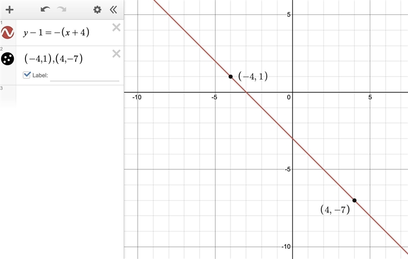 The points (-4, 1) and (r. -7) lie on a line with slope - 1. Find the missing coordinate-example-1