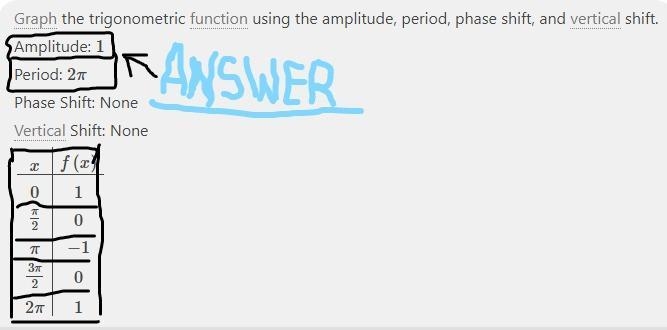 Need help with this. Would highly appreciate it ​-example-1