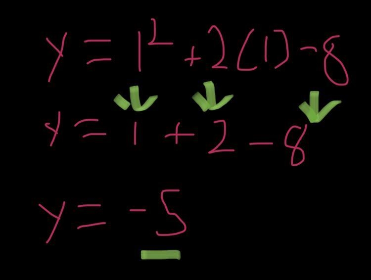 Complete the table y=x²+2x-8 x y -3 ? 1 ?-example-1