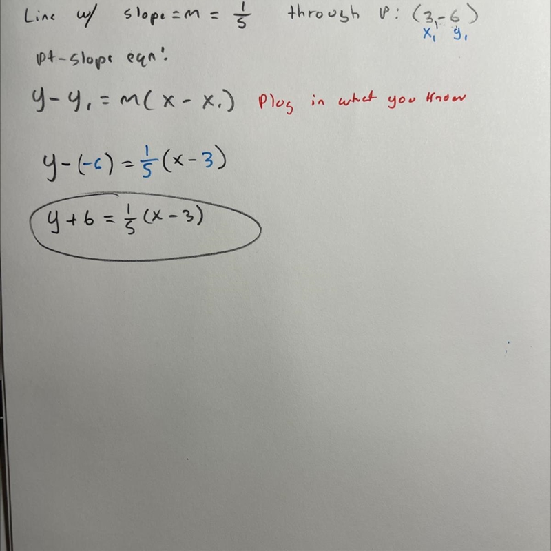 A line with a slope of 1/5 through the point (3,-6). What is its equation in point-example-1